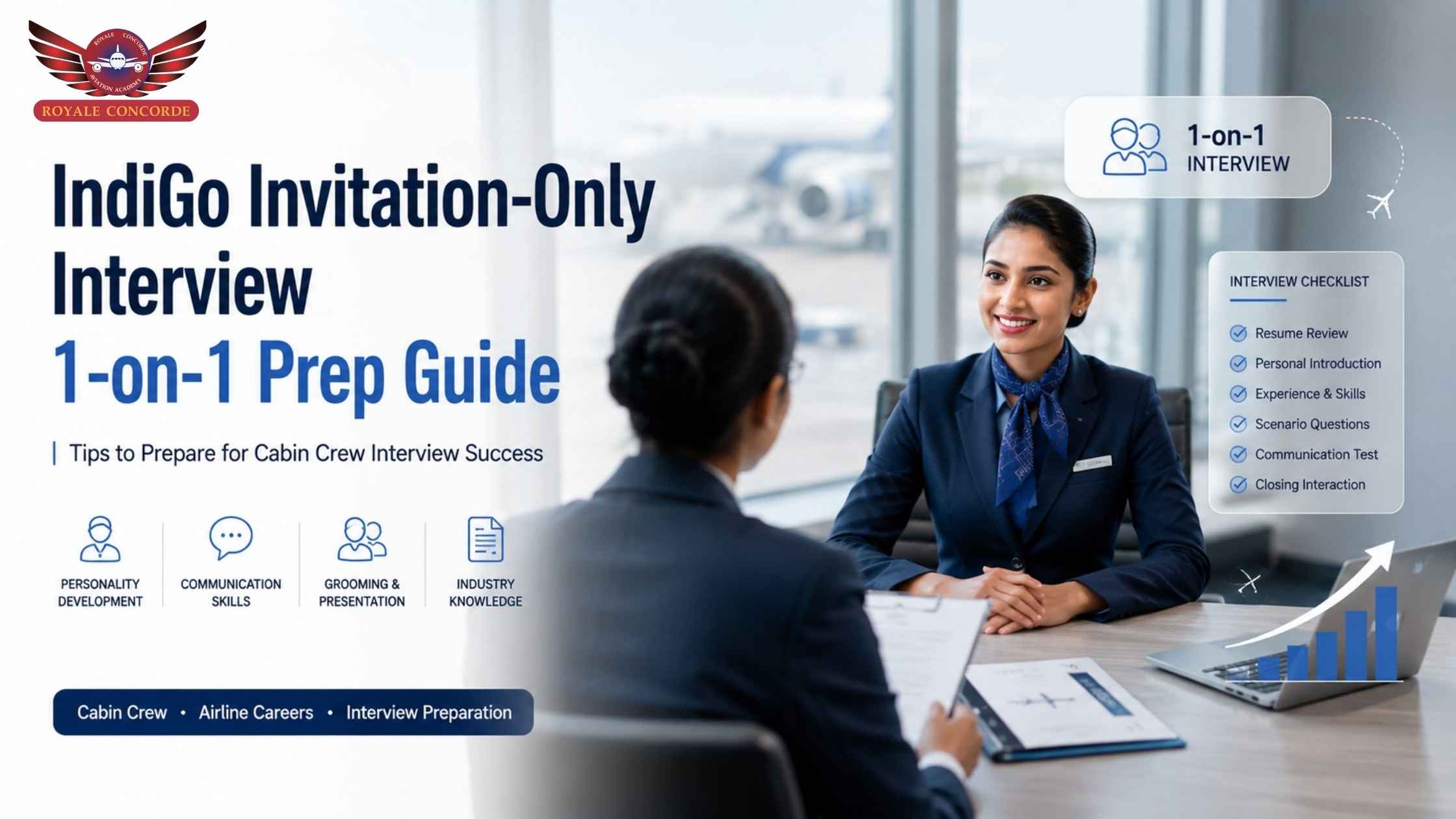 IndiGo Invitation-Only Interview: 1-on-1 Prep Guide