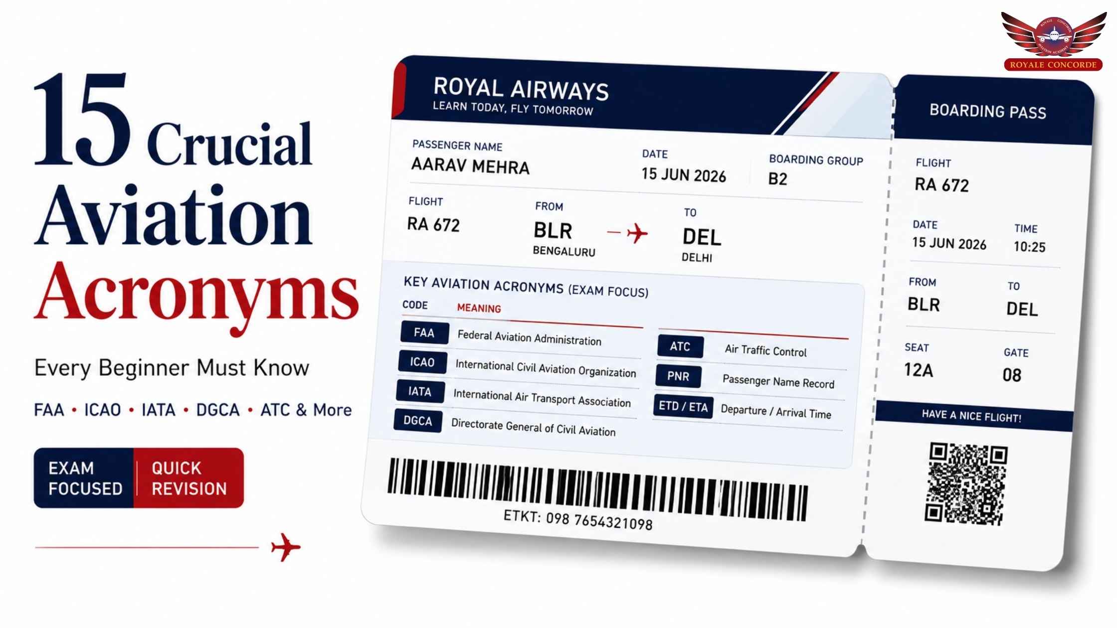 15 Crucial Aviation Acronyms for Beginners (FAA, ICAO, IATA & More)