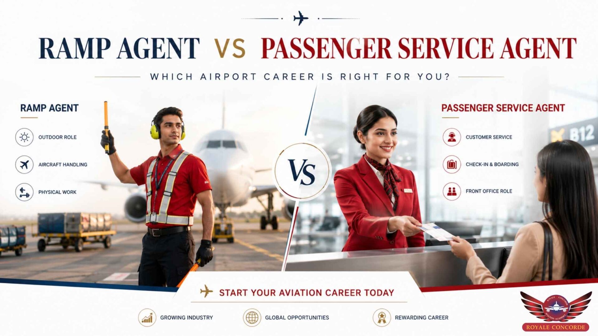 Ramp Agent vs Passenger Service Agent: Which Airport Career Is Right for You?