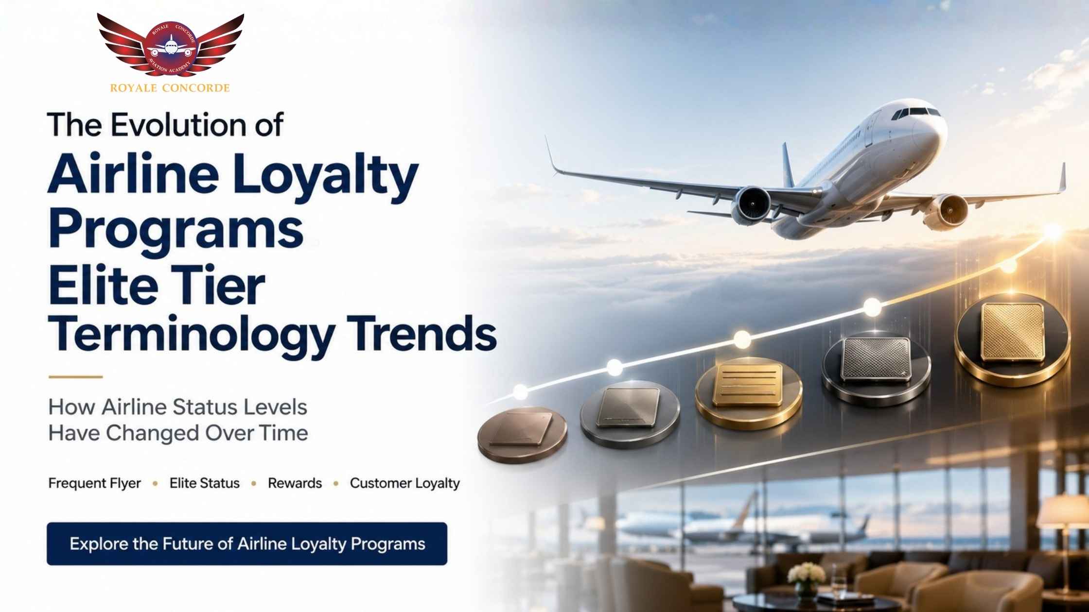 The Evolution of Airline Loyalty Programs: Elite Tier Terminology Trends