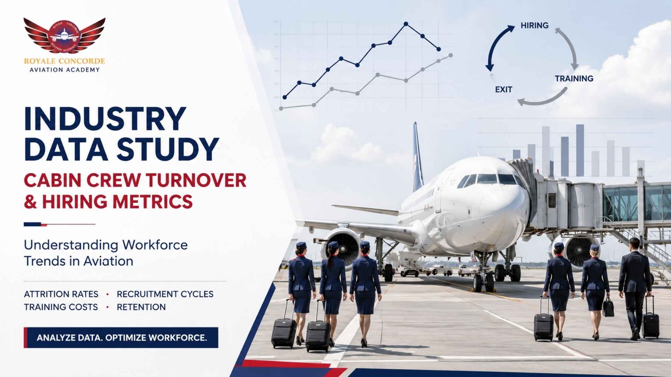 Industry Data Study: The Impact of Cabin Crew Turnovers and Hiring Metrics
