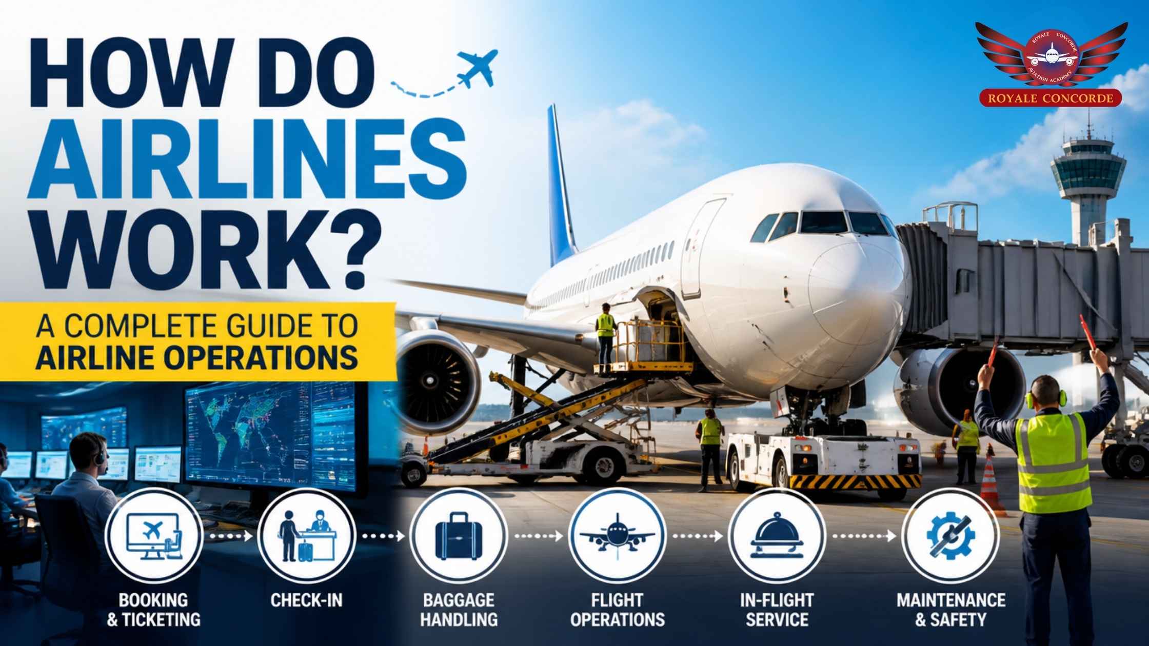 How Do Airlines Work? A Complete Guide to Airline Operations