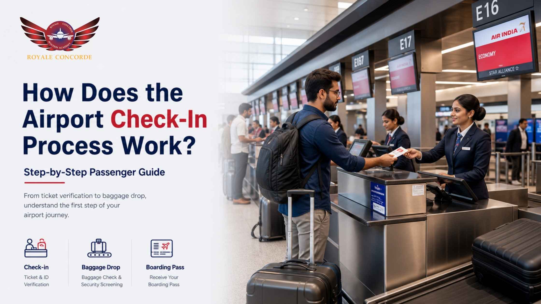 How Does the Airport Check-In Process Work?