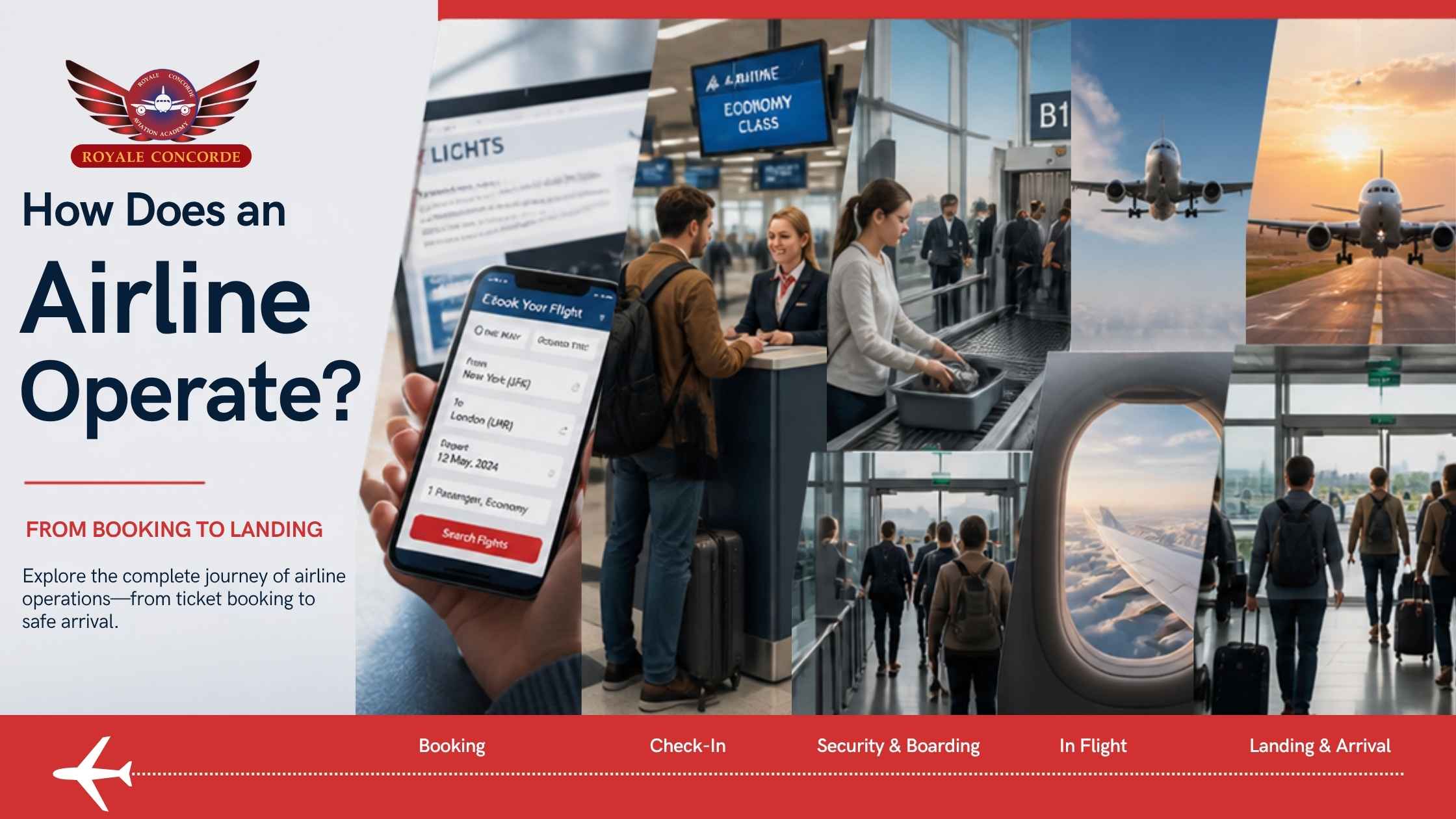 How Does an Airline Operate from Booking to Landing?
